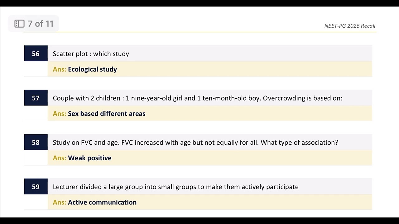 NEETPG 2026 RECALL 100 QUESTIONS #neet #neetpg #neetpg2026 #fmge #aiims #inicet #counselling #mbbs 