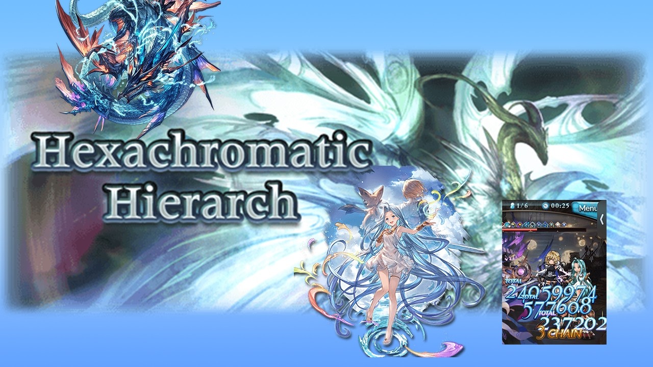 New Lyria 
