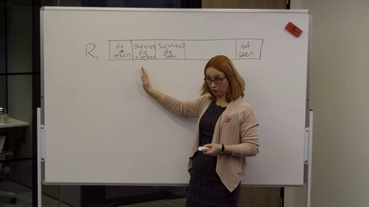 Data Science Applications - Environment/Ecology: Professor Ruth King, University of Edinburgh