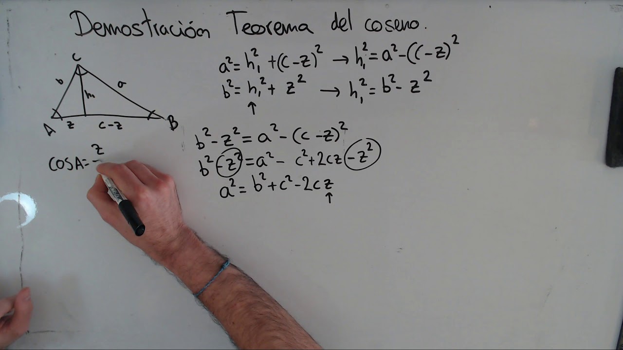 Demostración - Teorema del COSENO