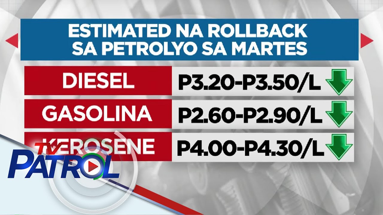 Bigtime rollback mararanasan sa susunod na linggo | TV Patrol
