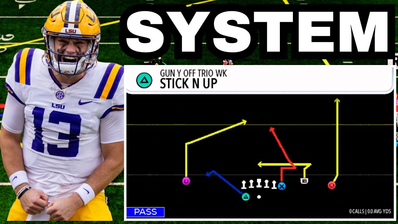 The COMPLETE Guide To Creating An Offense In CFB 26