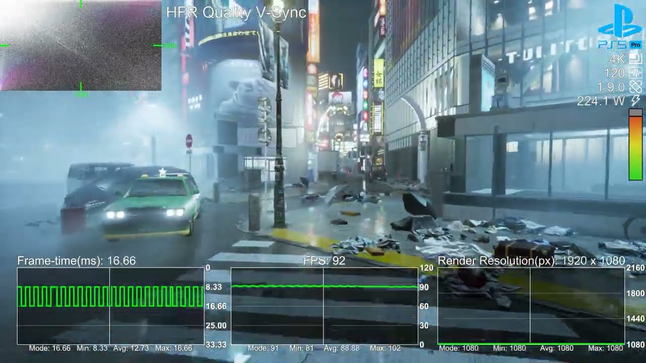 Ghostwire: Tokyo - PS5 PRO - Small FPS and Resolution Test