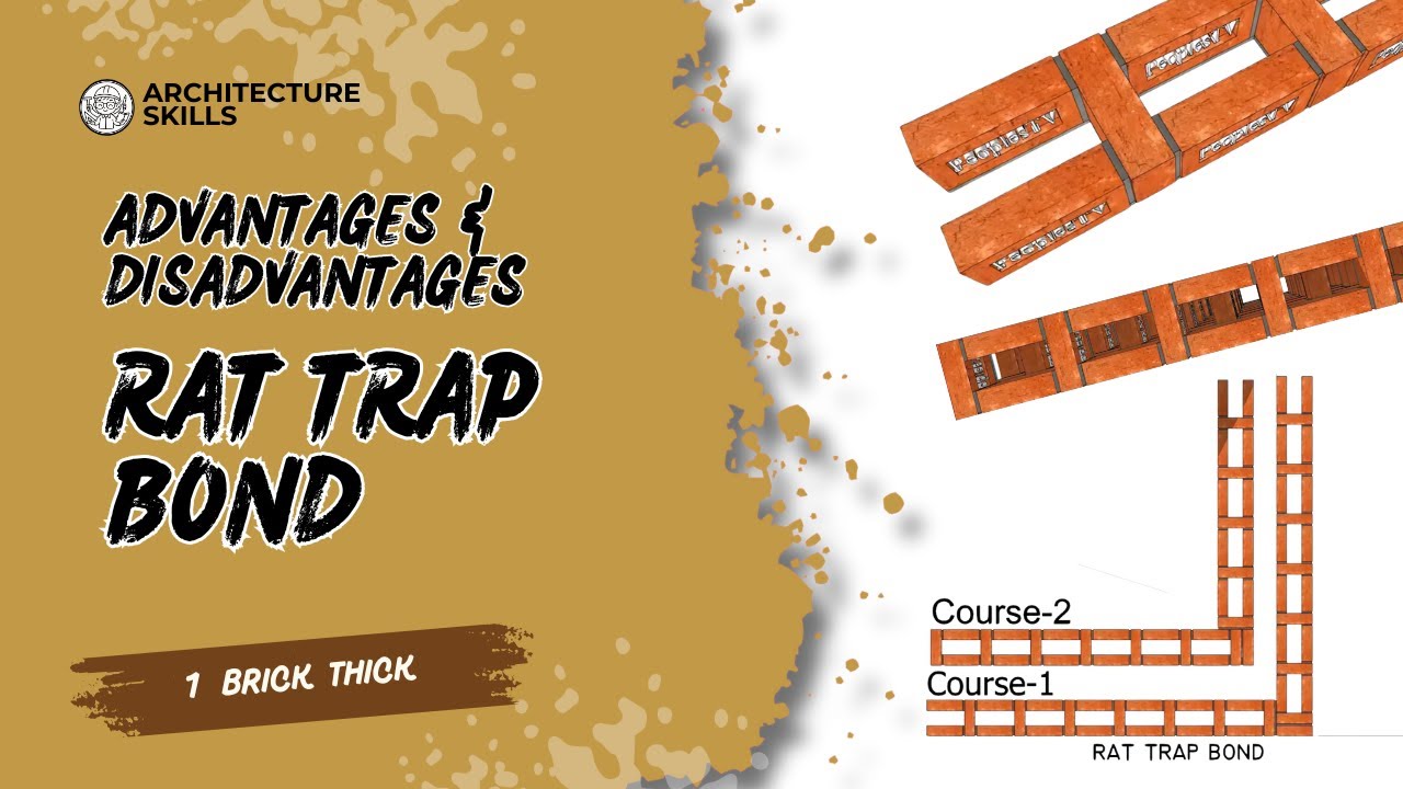 Rat Trap Bond Explained: What It Is, Why It’s Used, Advantages & Disadvantages