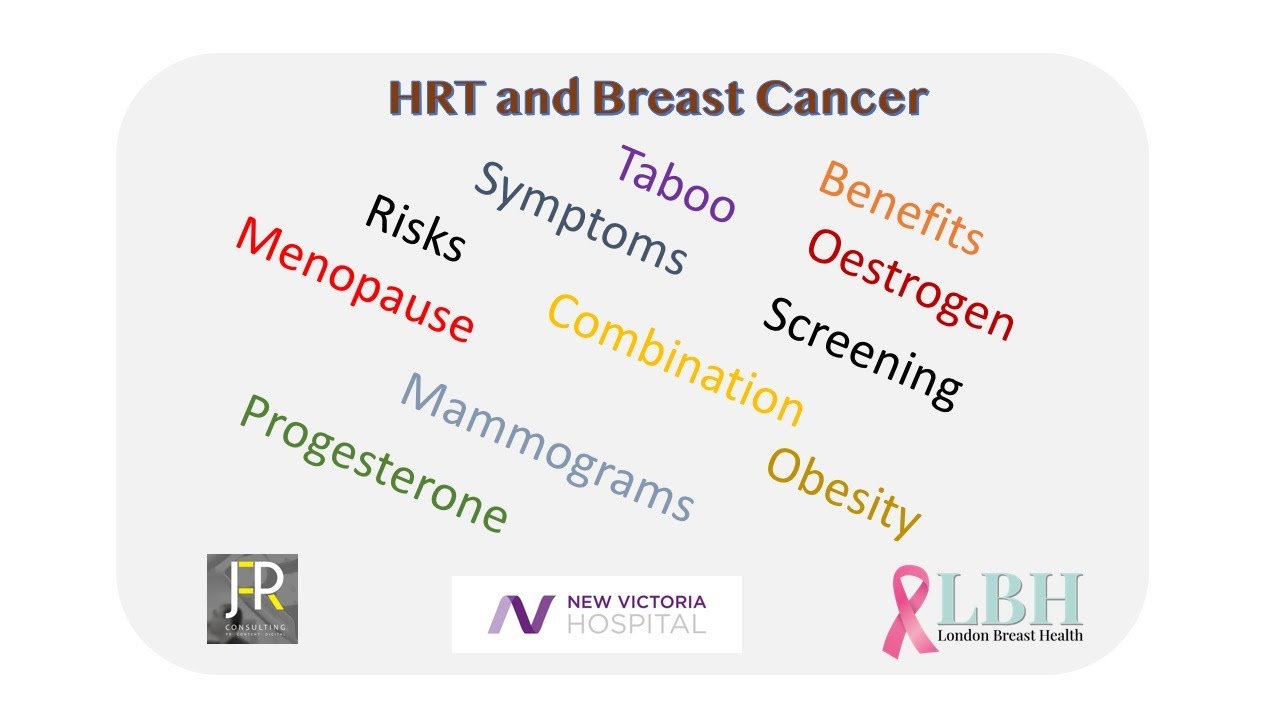 Discussion about Breast Cancer, Menopause and HRT