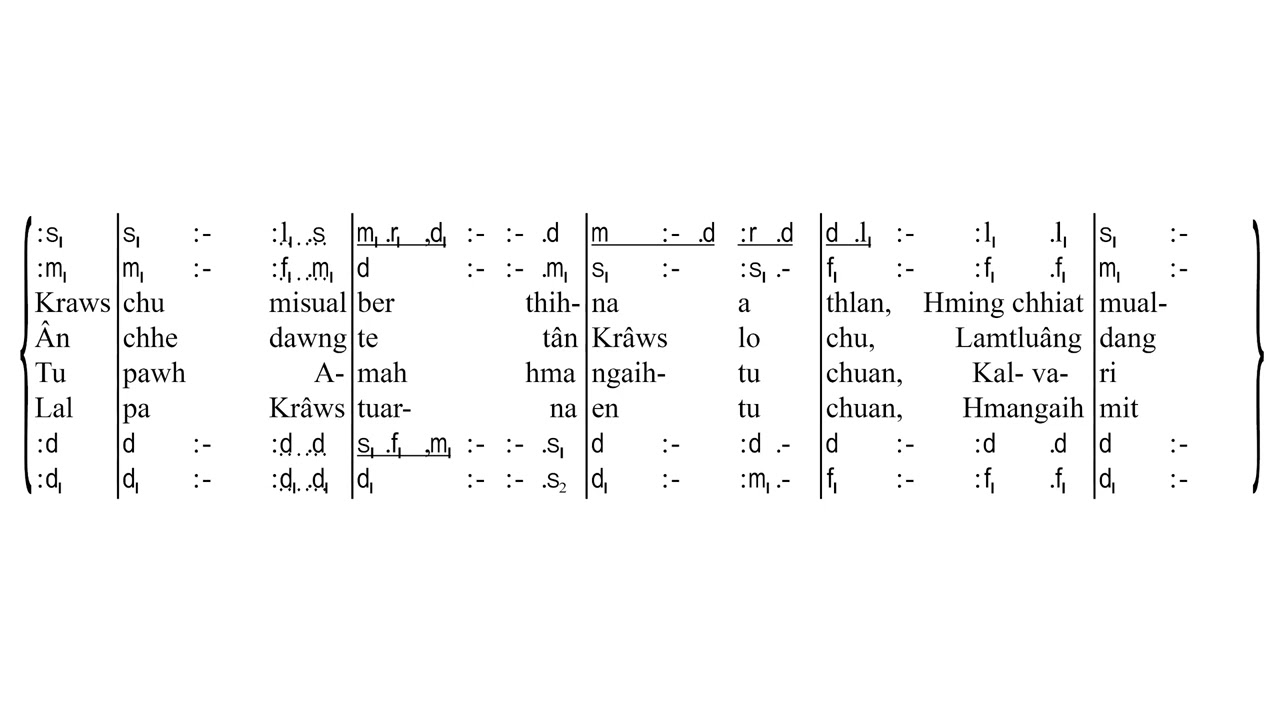 KRAWS CHU - Solfa Copy
