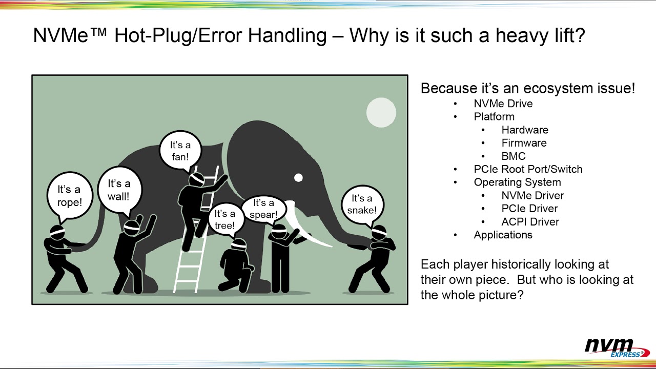 PCIe Hot-Plug and Error Handling for NVMe