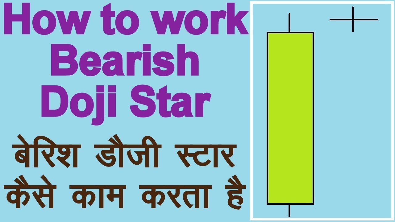 How to use Bearish Doji Star Candlestick Pattern in Hindi. Technical Analysis in Hindi