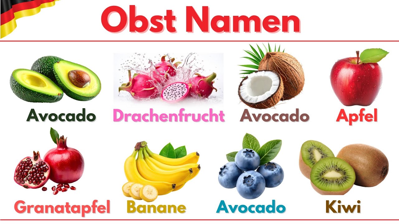  Fruits Name in German with English Translation 🍎🥭| German Vocabulary for Beginners (A1–A2) #deutsch