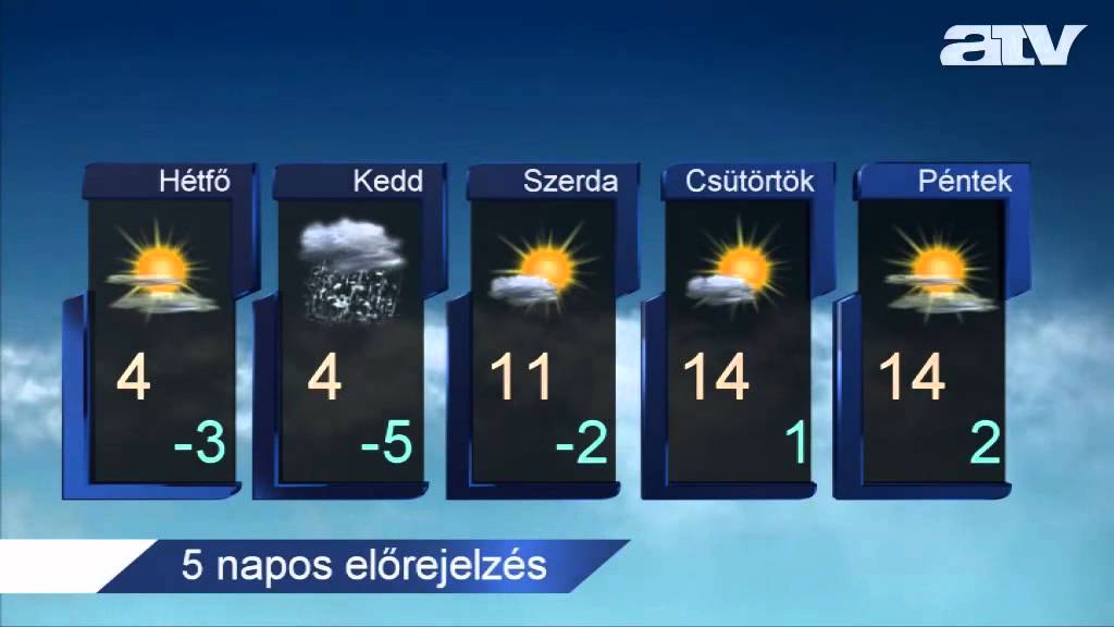 ATV időjárás-jelentés 2012.02.26.