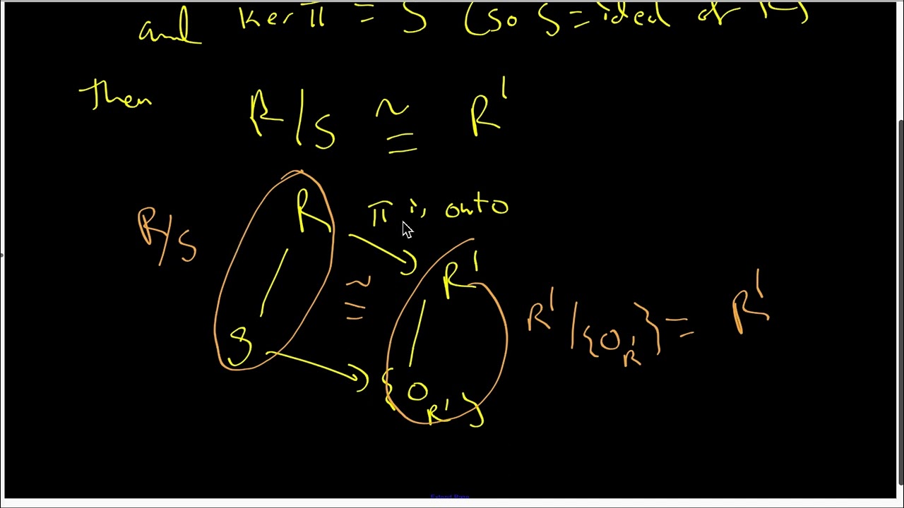 67 3 Statement and strategy for proving 3rd Isomorphism Theorem for Rings