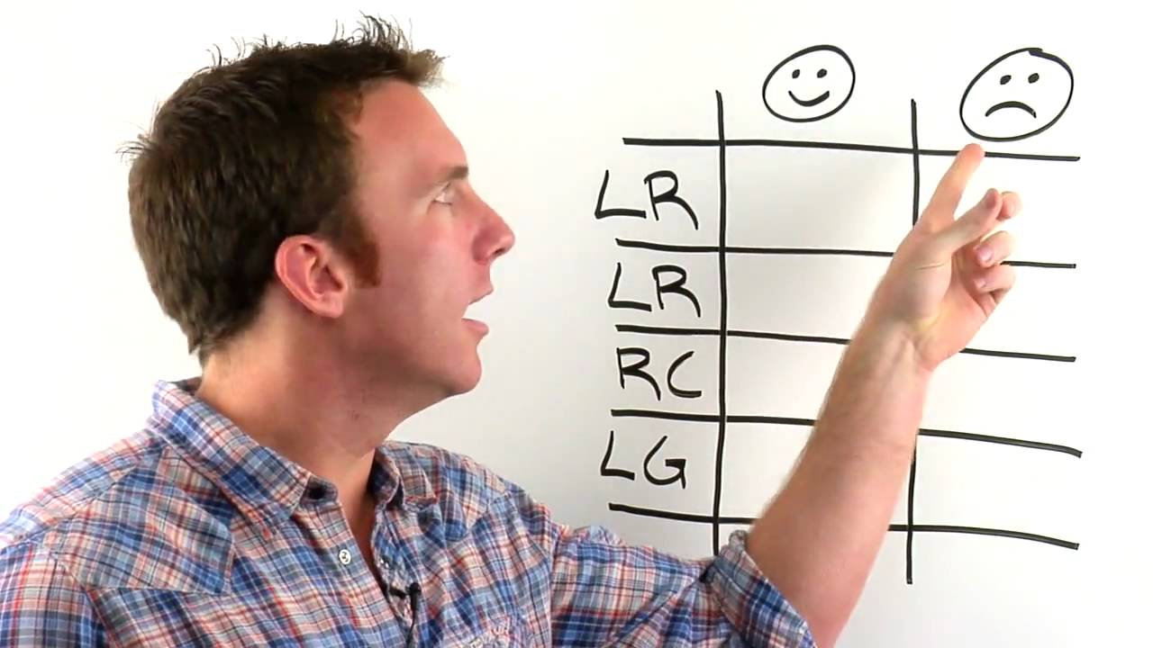Blueprint Test Prep: Matt Riley of Blueprint Test Prep discusses cancelling your LSAT score