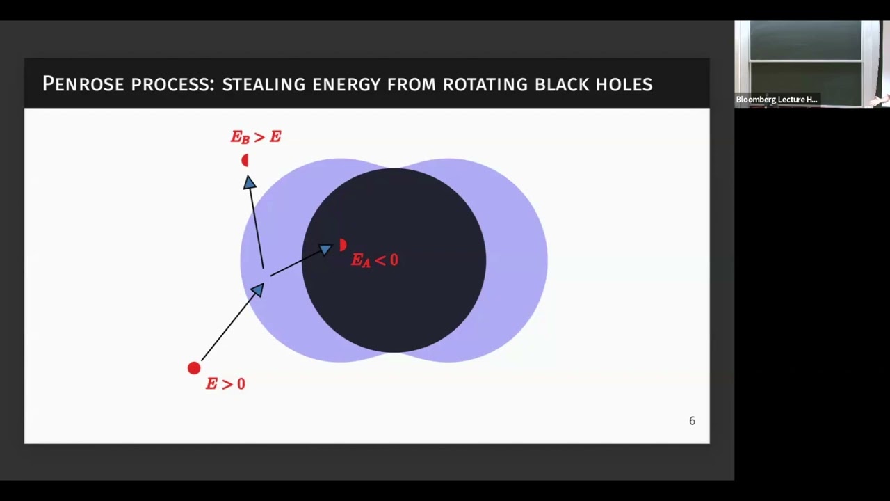 Gravitational atoms and black hole binaries - Giovanni Maria Tomaselli
