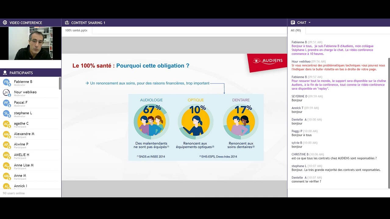 Tout savoir sur le 100% Santé
