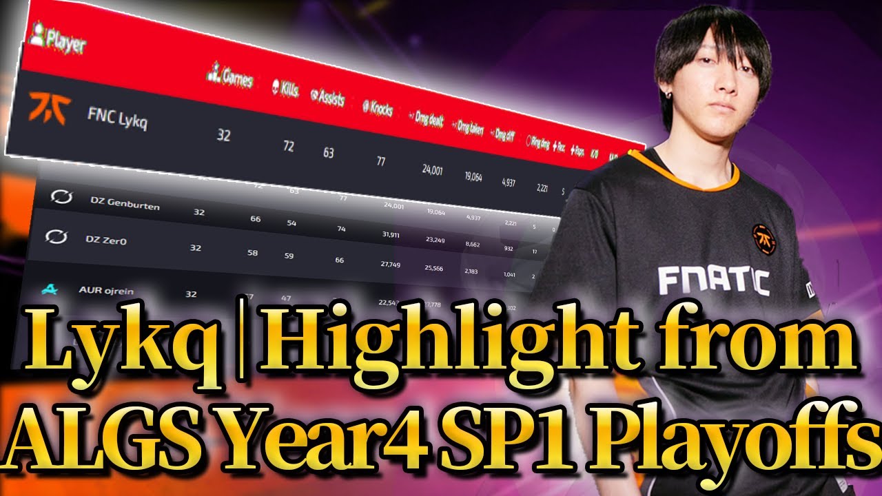 【FNATIC IGL Lykq】Highlight from ALGS Year4 SP1 Playoffs【#FNCWIN】【most kills in SP1 Playoffs】