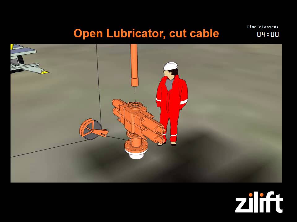 Zilift Cable Deployed Artificial Lift Technology