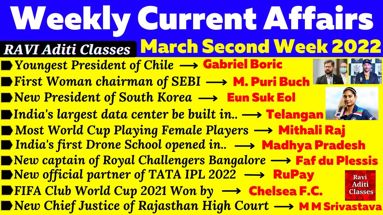 Weekly Current Affairs 2022 March | Second Week | Current Affairs 2022 March in English | RAVIaditi