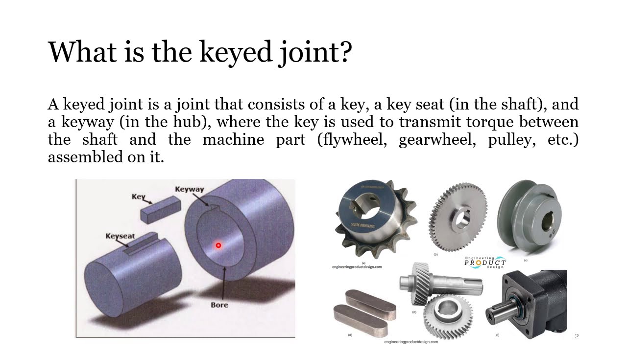 Keyed Joints | Square Keys