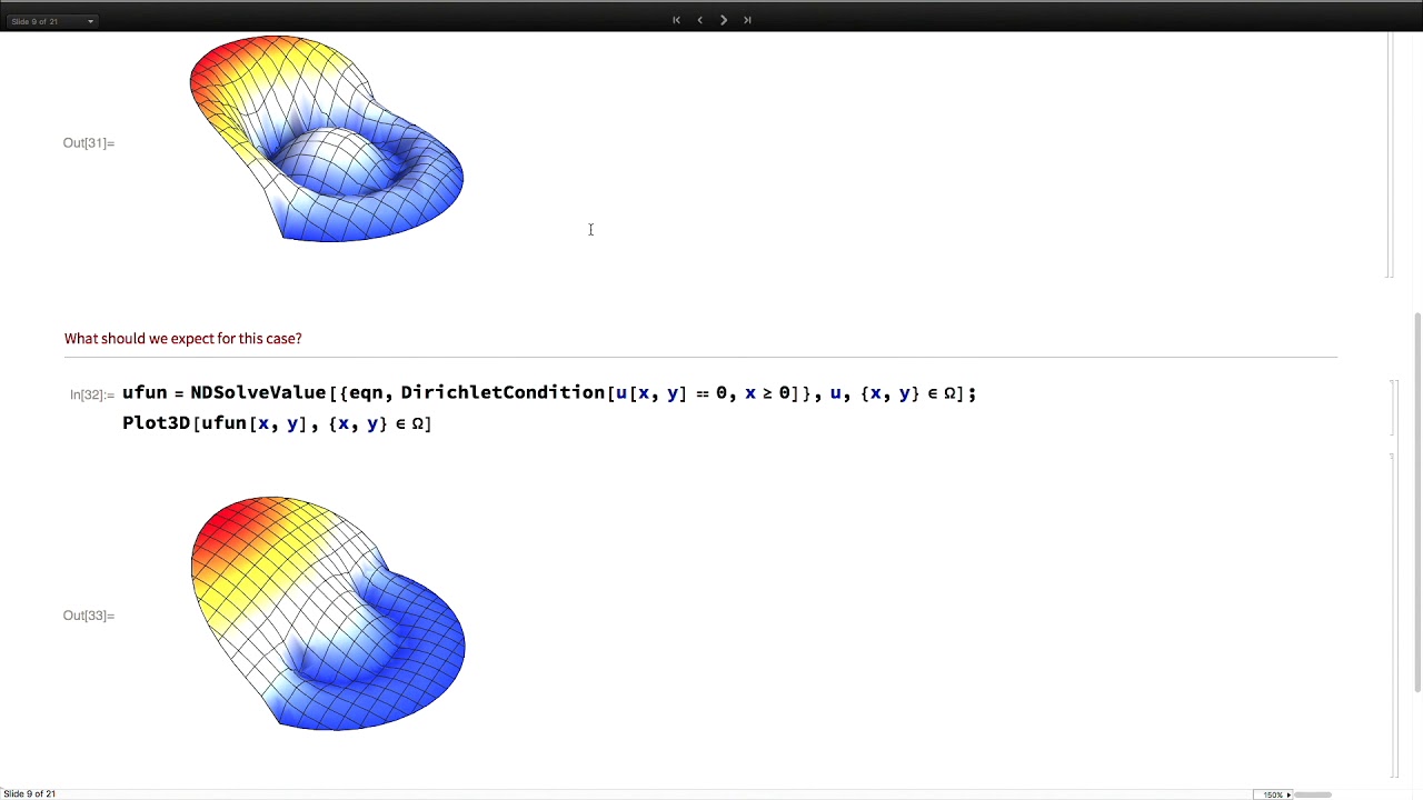 Finite Elements