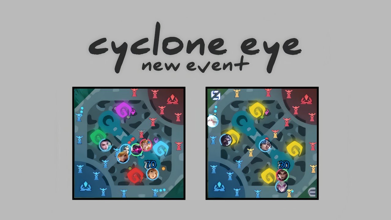 Review Event baru Cyclone Eye MLBB