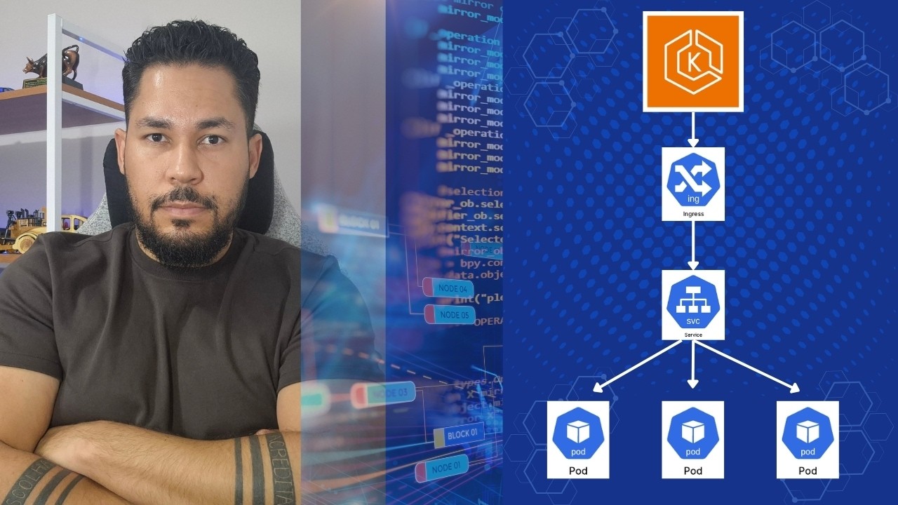 🚀 Como Externalizar Aplicações no EKS com Ingress Controller | Guia Completo e Prático