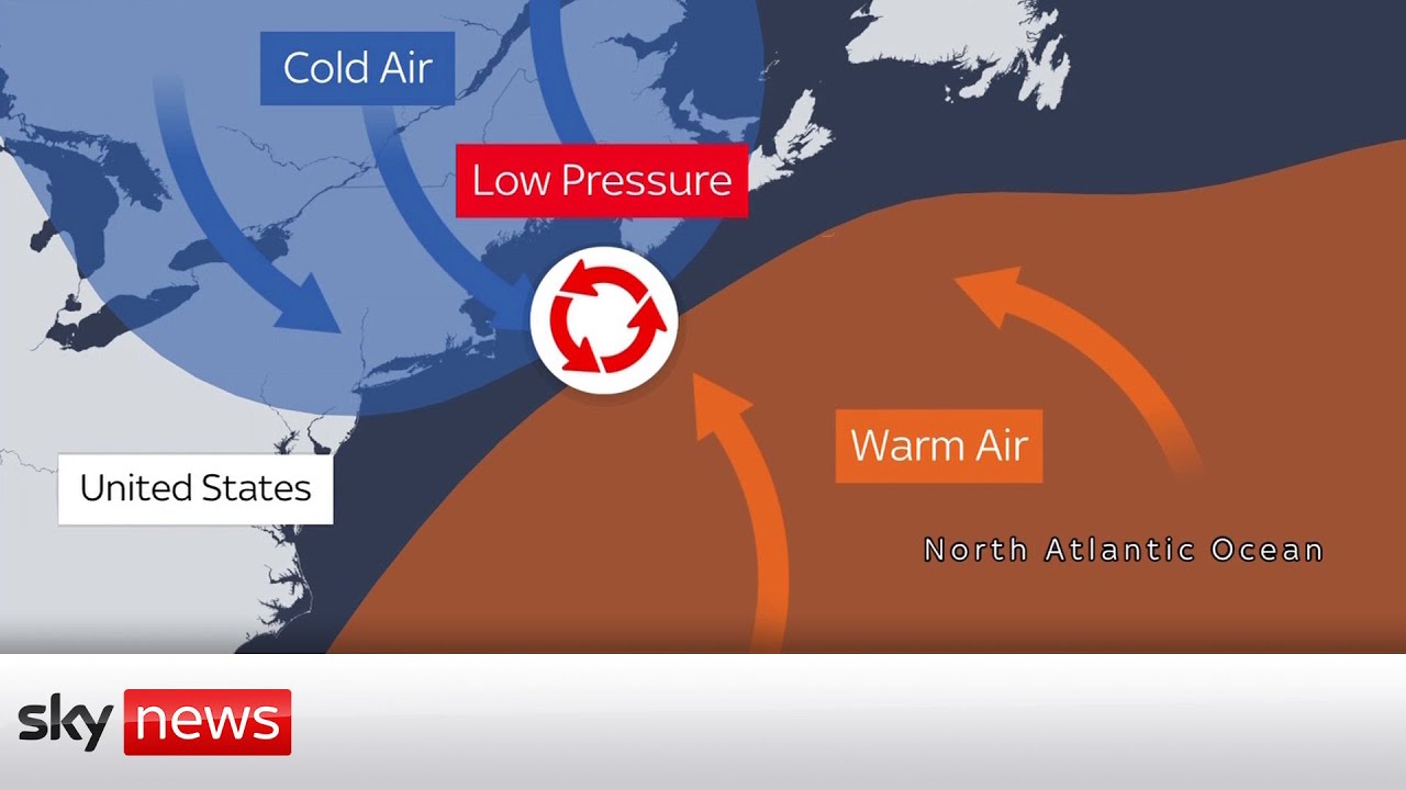 What is a bomb cyclone?