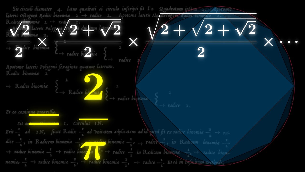 【中学数学のみ】ヴィエトの公式の導出 / Viète's formula