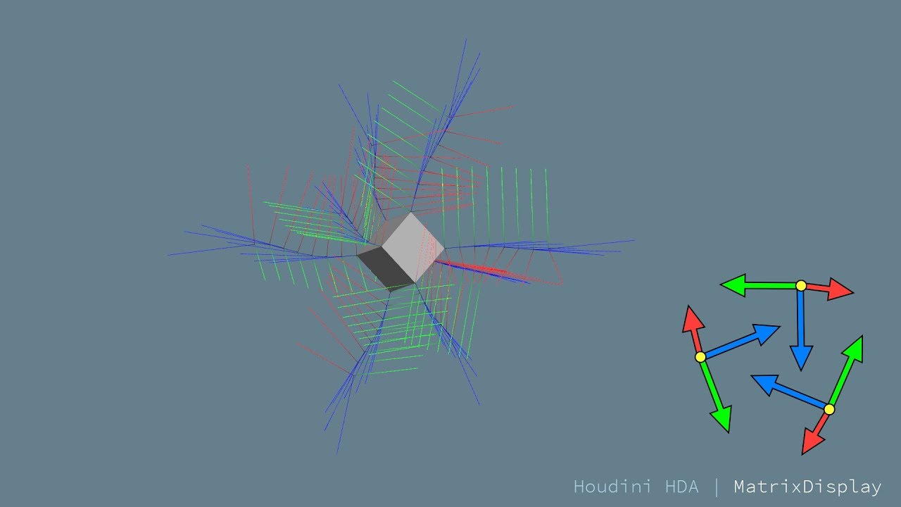 HDA | MatrixDisplay
