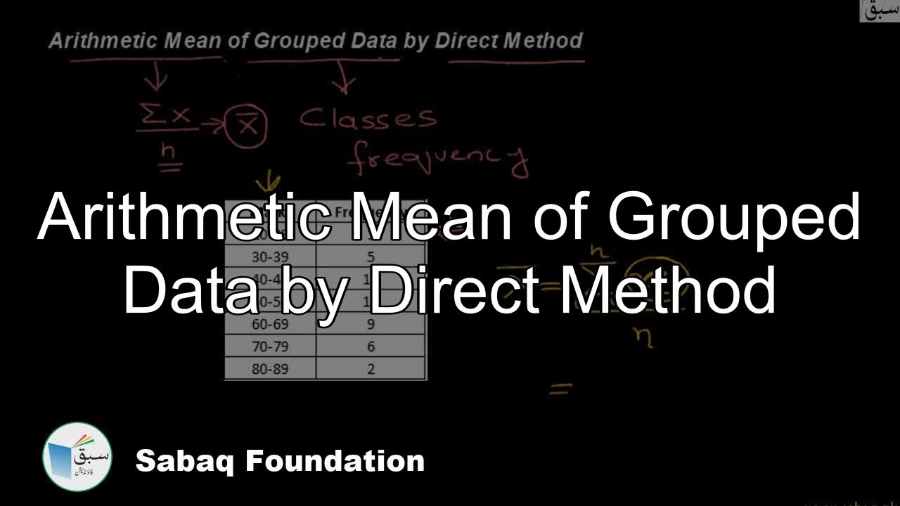 Arithmetic Mean of Grouped Data by Direct Method, Statistics Lecture | Sabaq.pk
