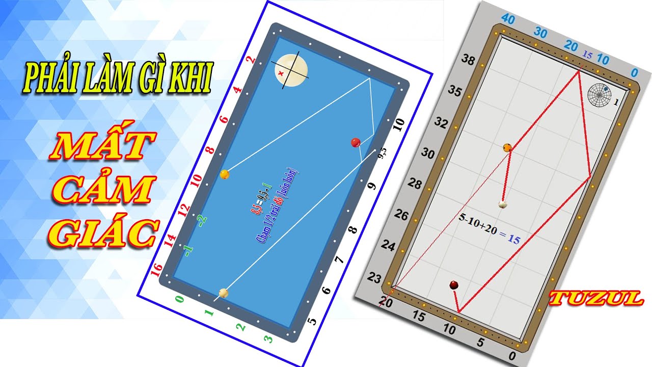 2 Bộ số bida 3 băng: XỔ NGẮN DÀI NGẮN TUZUL và A BĂNG NHÉT LỖ - 3 Cushion System Billiard 당구