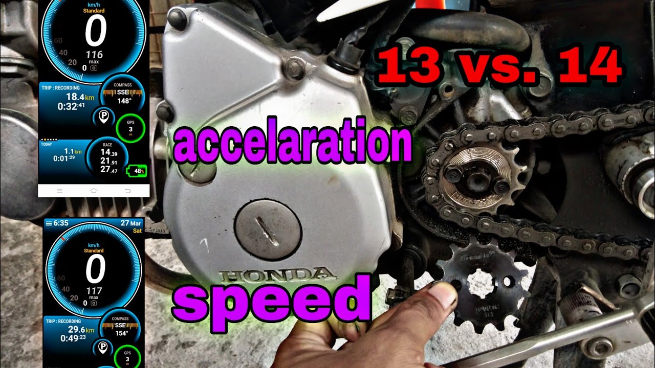 13 and 14 sprocket combination with ulyses GPS speed test