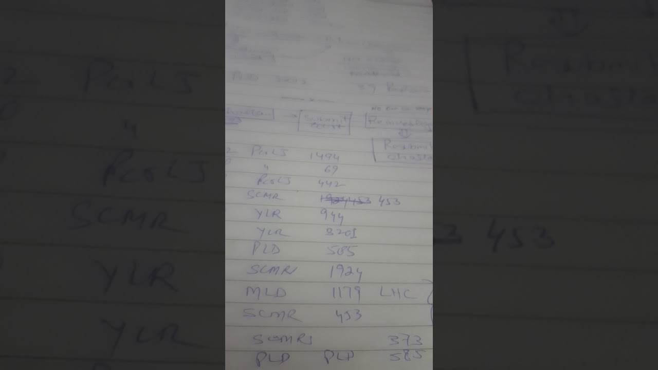 Reinvestigation even after submission of CHALLAN in court