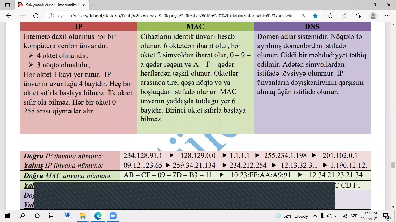İnformatika - Qlobal Şəbəkələr
