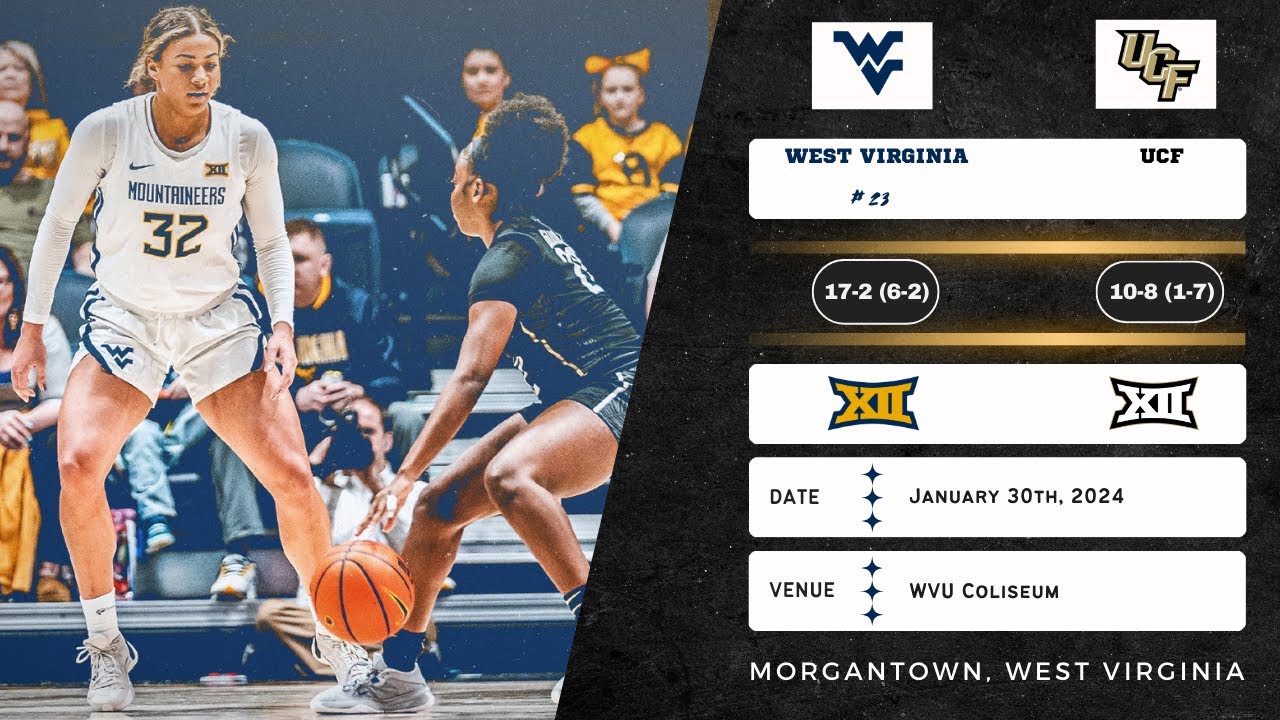 No. 23 West Virginia vs UCF | Big 12 | 1.30.24