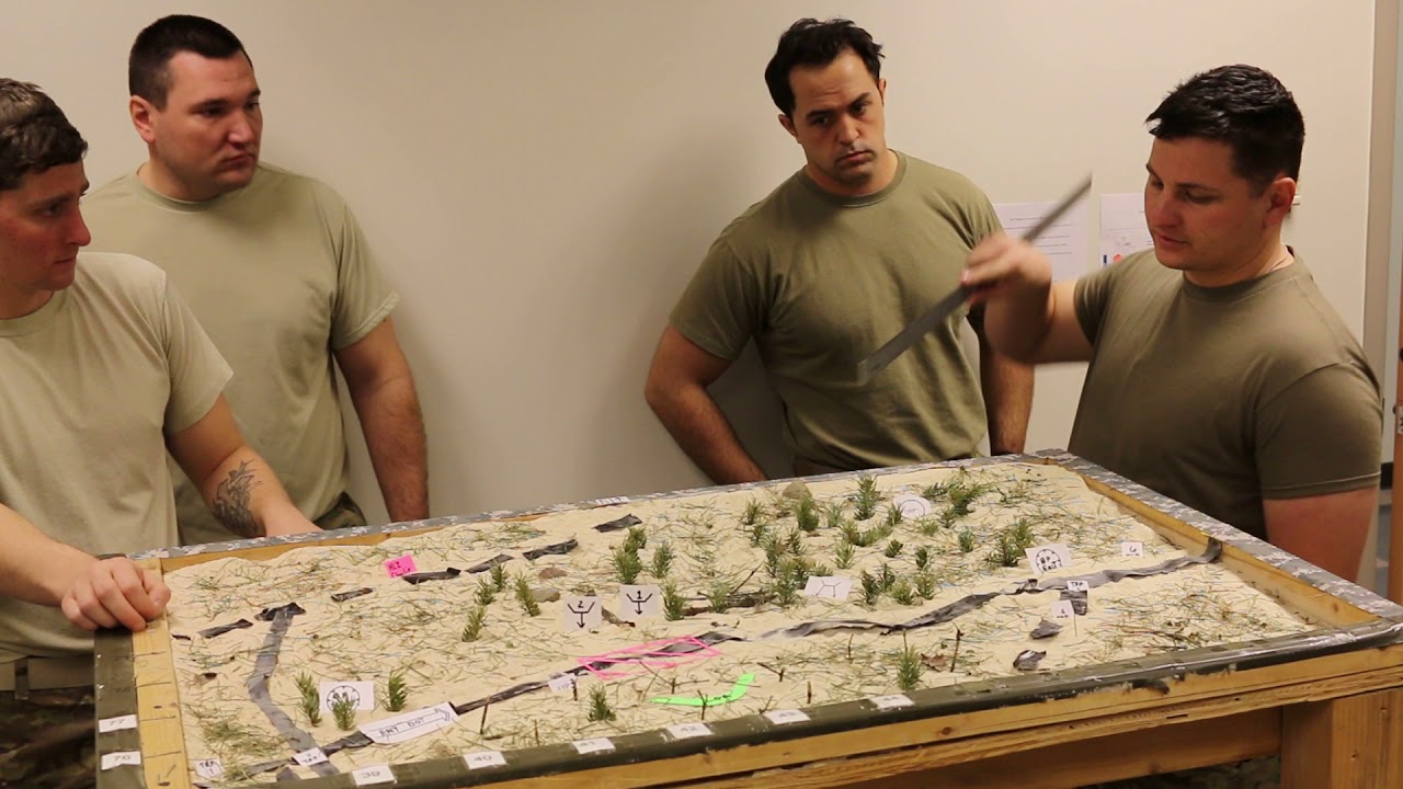 OPORD BRIEF: Execution Part 1