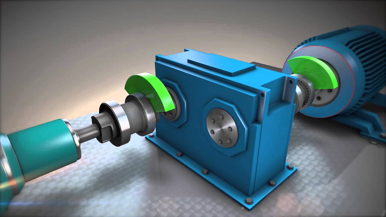 Shaft Alignment Know How: Machine Train Alignment