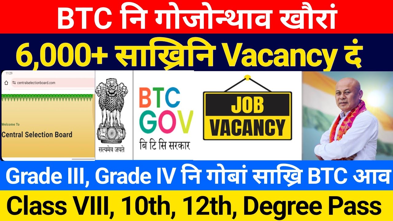 BTC नि मोजां खौरा- 6,000 साख्रिनि Vacancy फैसिगोन, Online Apply! Class VIII/ 10th/ 12th/ Degree 