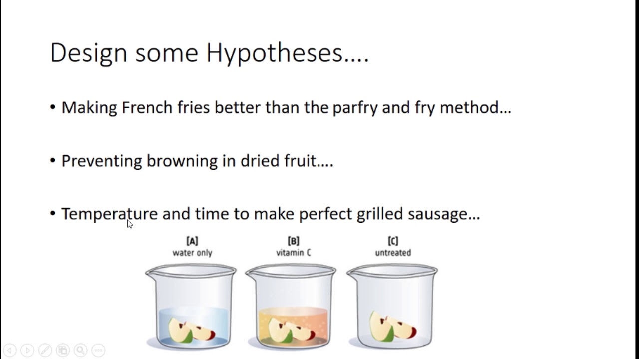 Let's Learn Food Science - Experimental Design