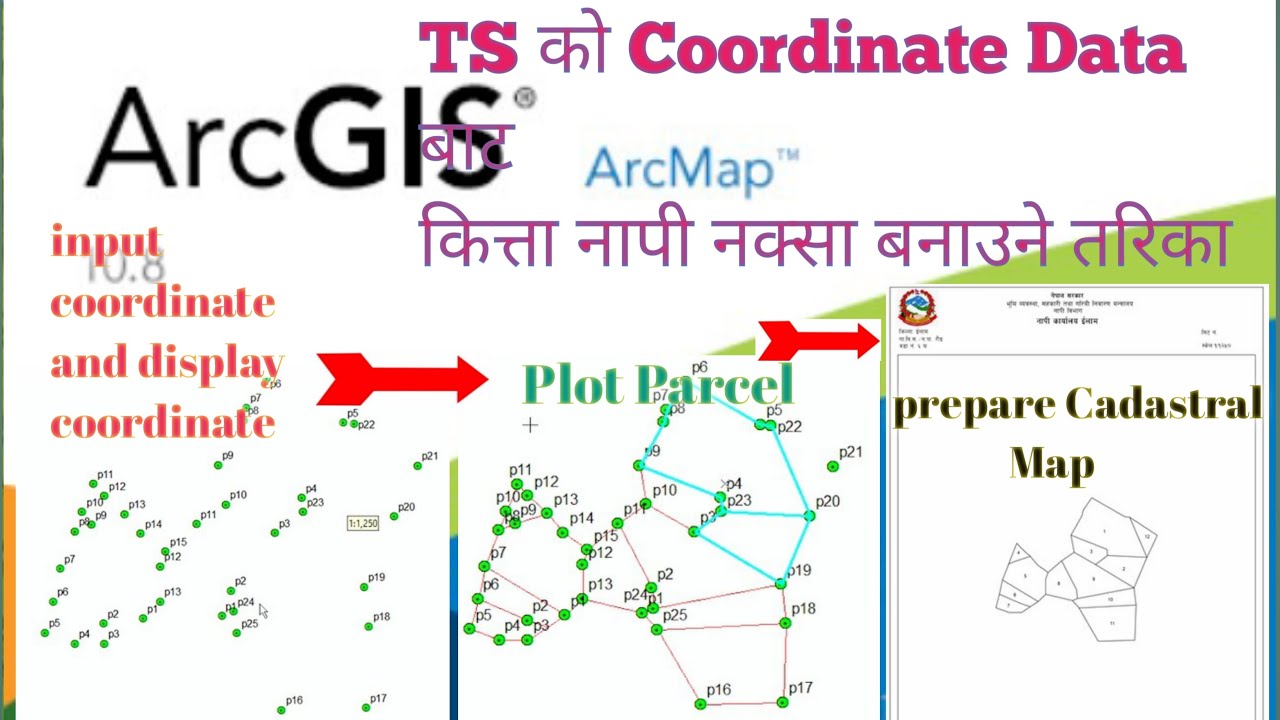 Cadastral Map Making In ArcGIS Using GPS Point / TS को डाटाबाट कित्ता नापी नक्सा बनाउने तरिका