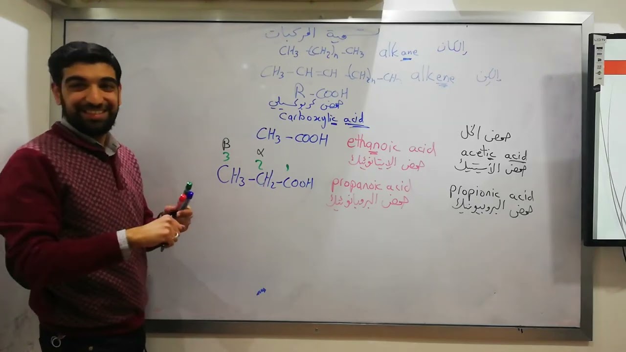 أسس تسمية بعض المركبات المهمة