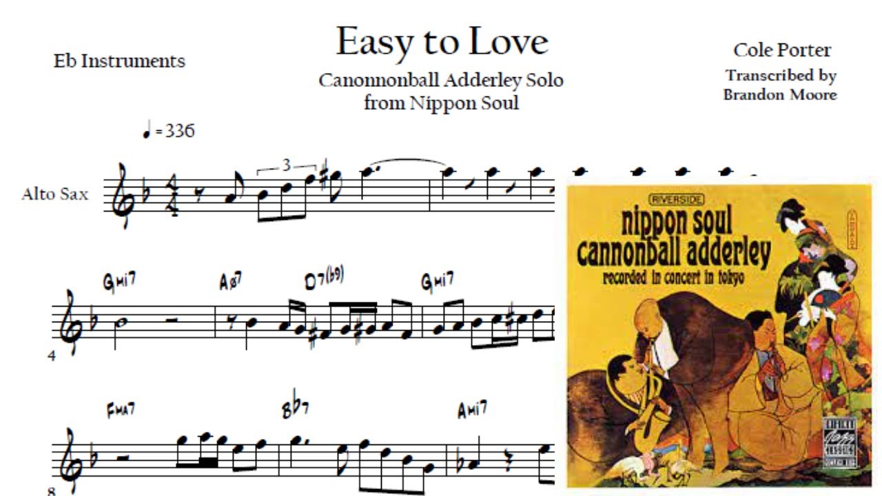 Cannonball Adderley Solo Transcription | 