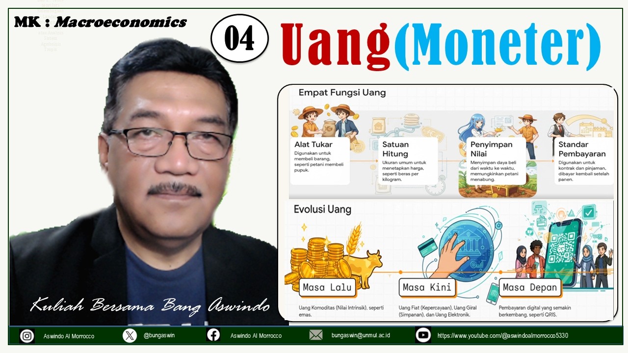 04 UANG MONETER