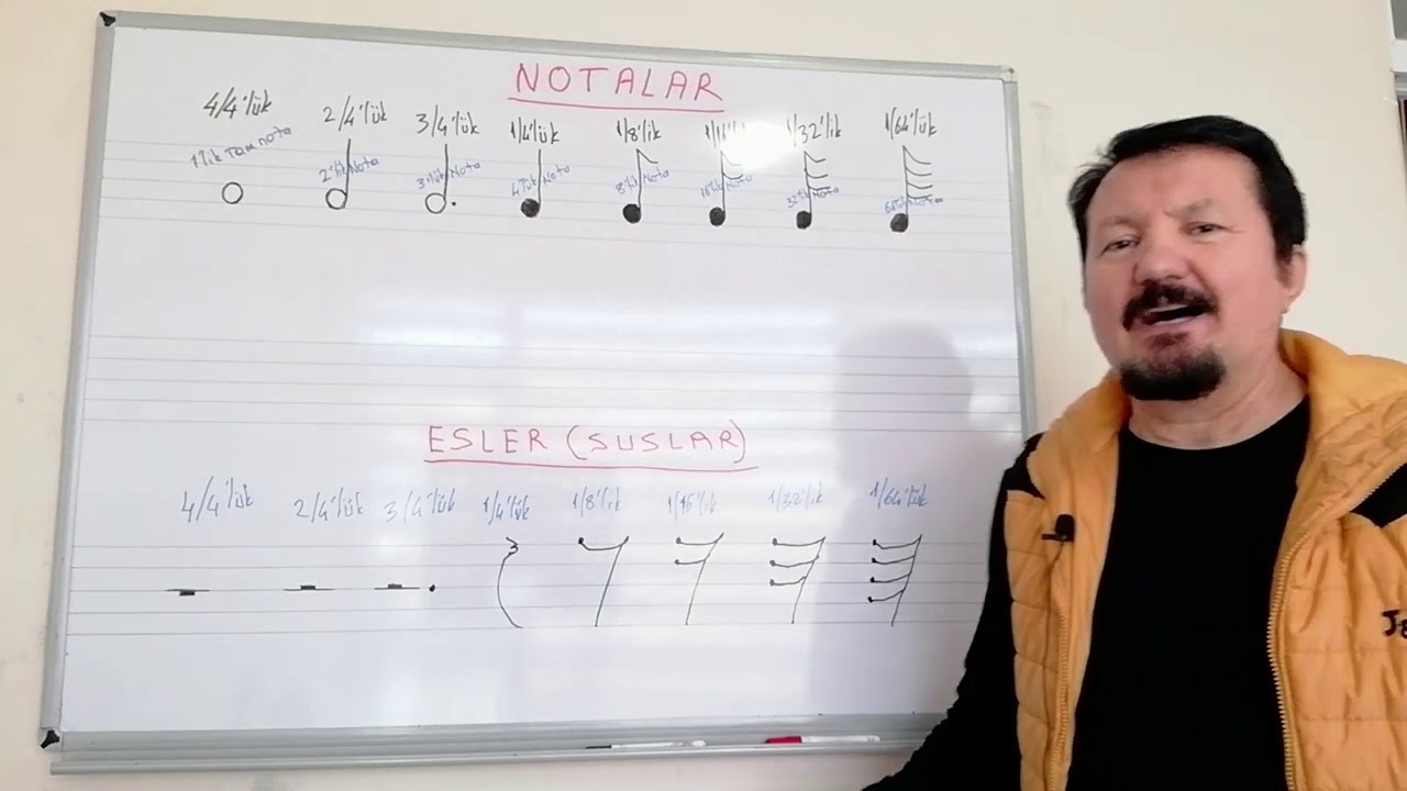 Bağlama Dersi 2 Notalar Suslar,Diyez ve Bemol