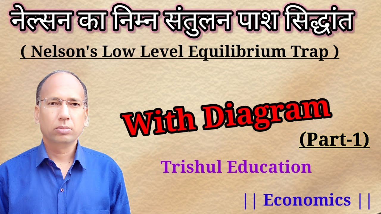 Nelson's Theory of Low Level Equilibrium Trap ||   नेल्सन का निम्न संतुलन पाश  सिद्धांत || Part-1
