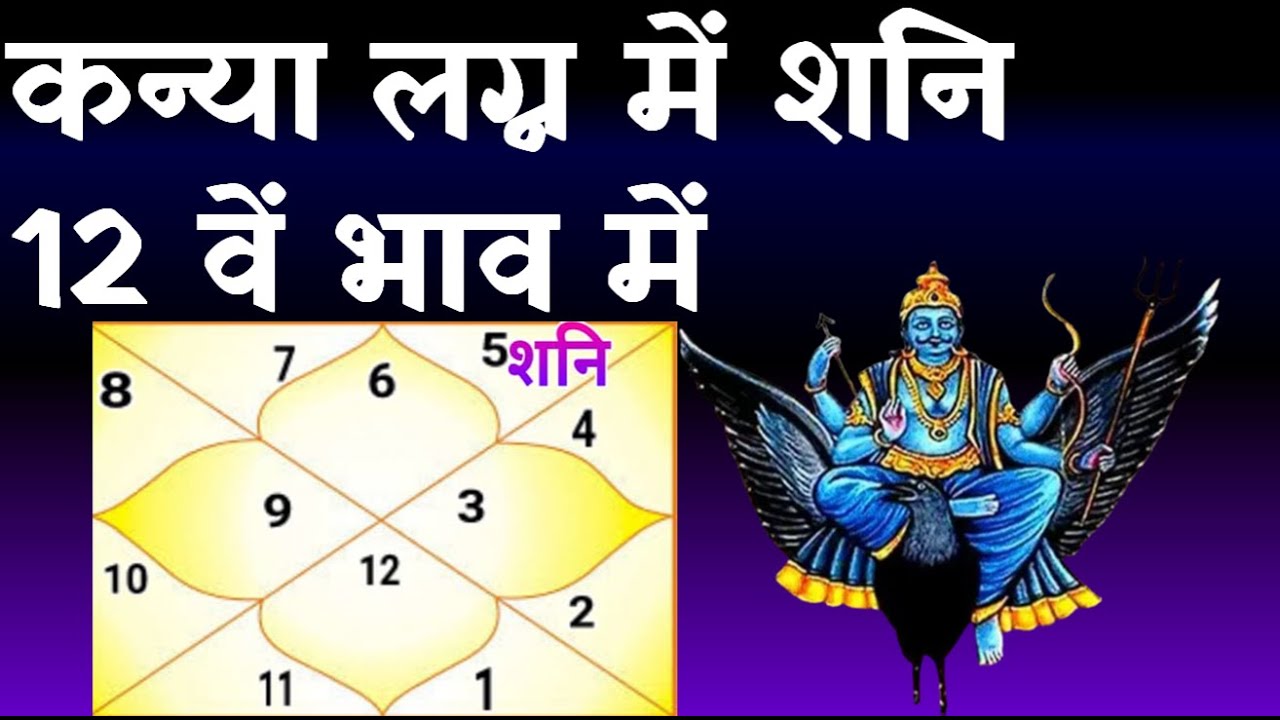 Saturn in  12th  House-Virgo Ascendant (शनि 12 वें  भाव में - कन्या लग्न)