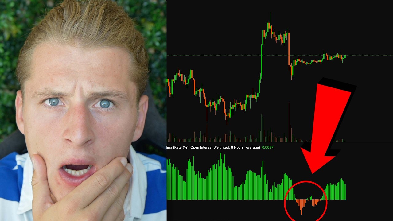 BITCOIN: SOMETHING BIG IS ABOUT TO HAPPEN...
