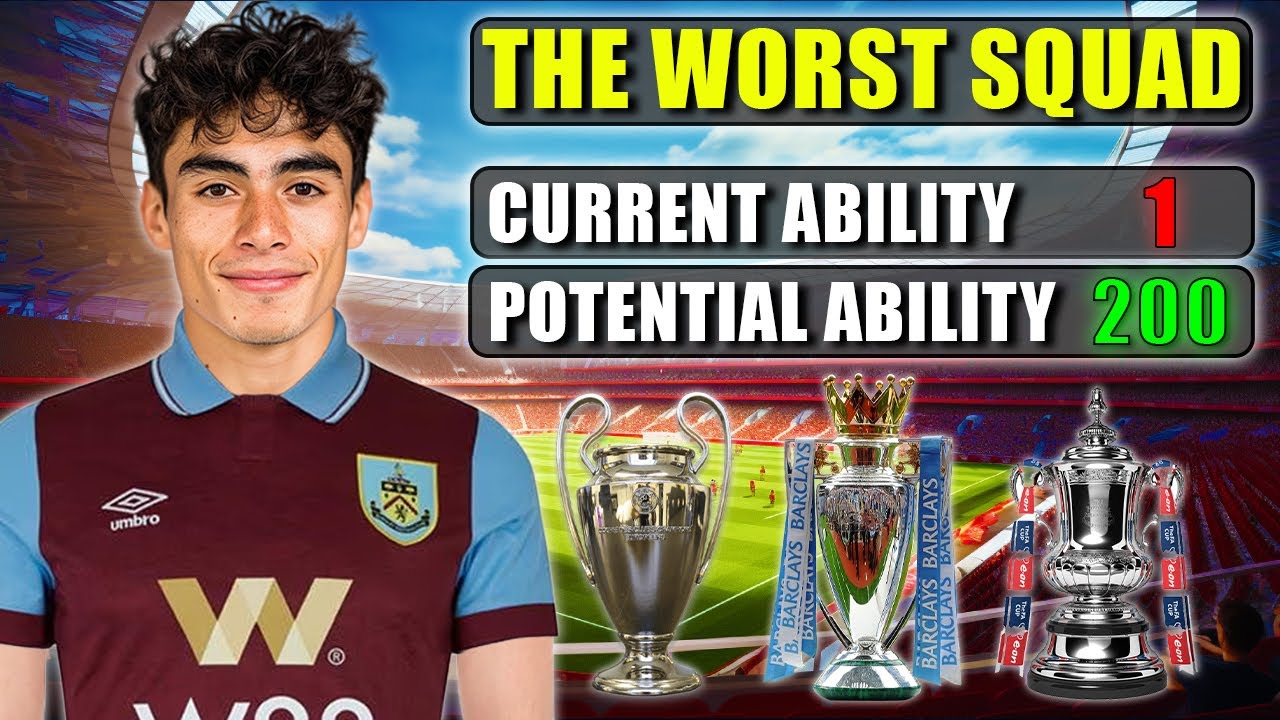 The WORST Squad | FM24 Experiment