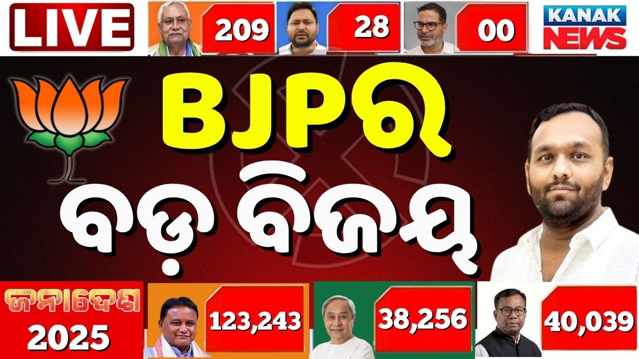 🔴Big Breaking ଜିତିଗଲା BJP Win | Nuapada election result 2025 | Nuapada Result Update | Jay Dholakia
