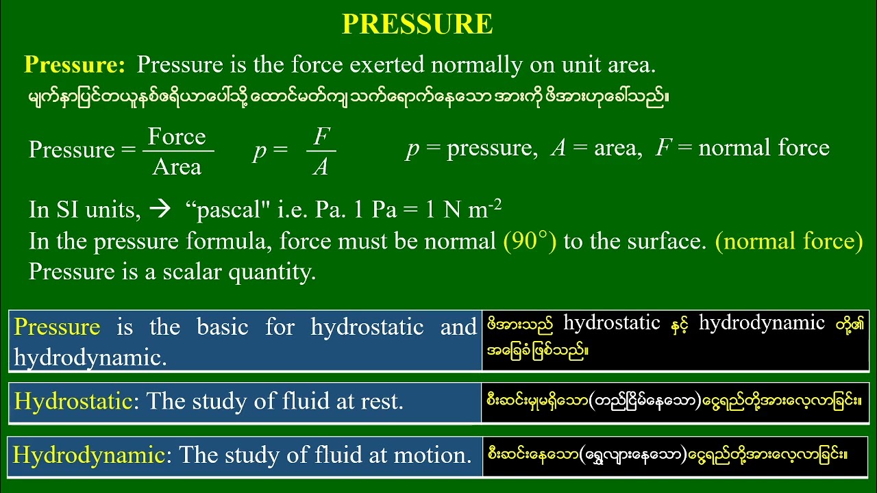 Grade - 10 , Physics (New Course) Chapter(4),Lesson-1 , ဆရာဦးမောင်မောင်လွင်( ရူပဗေဒ)