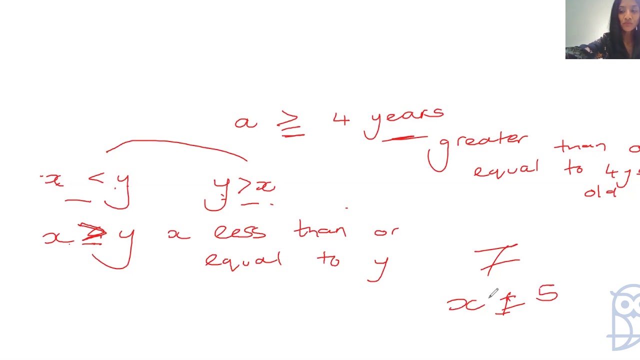 Live Lesson: Checkpoint Mathematics - Inequalities (2)